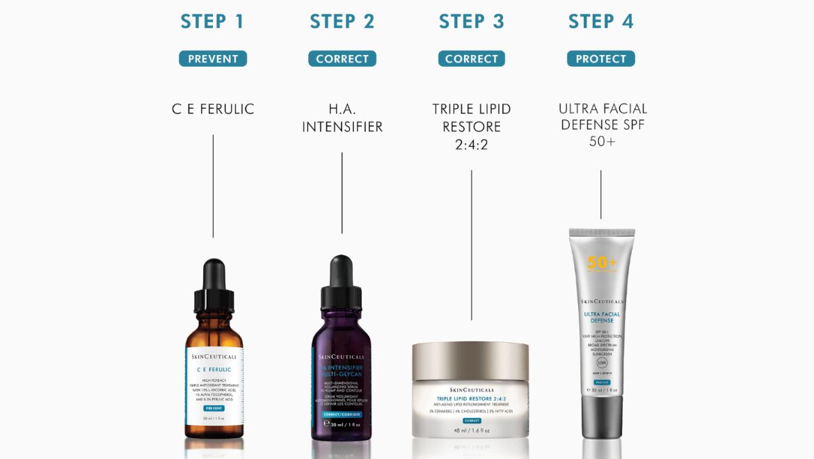Hyaluronic Acid Intensifier Multi-Glycan | SkinCeuticals